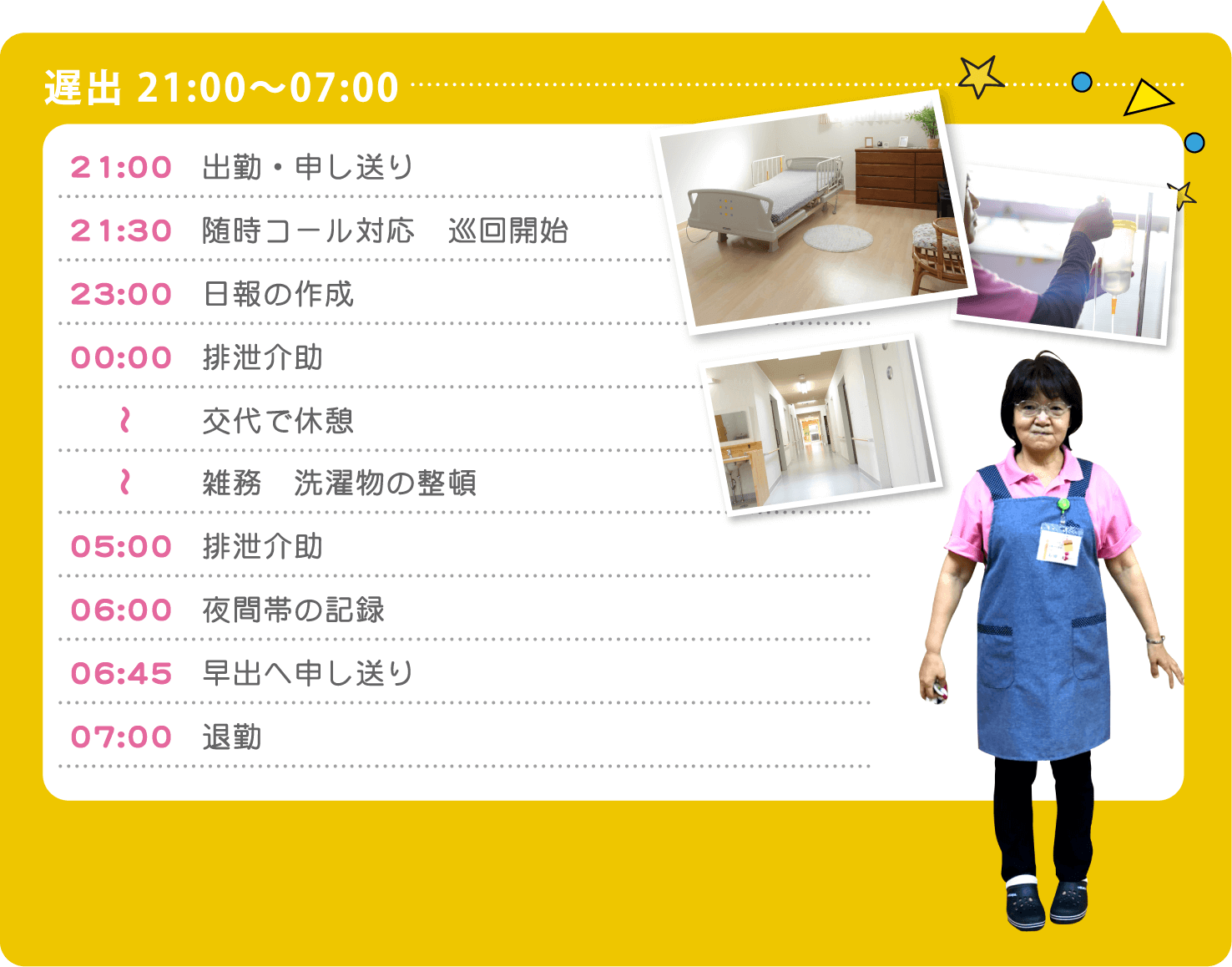 夜勤　21:00～07:00